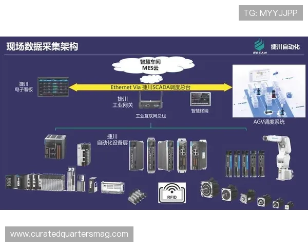 问鼎官网网页版正式上线开启全新在线体验引领行业数字化转型